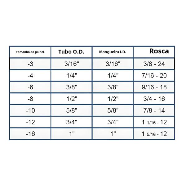 Imagem de Adaptador de Mangueira Giratório de Alumínio An4-12 - Preto - Direto e Ângulo