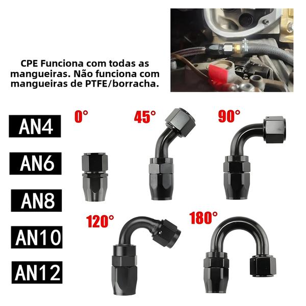 Imagem de Adaptador de Mangueira Giratório de Alumínio Preto - AN4-AN12 (0-180°)