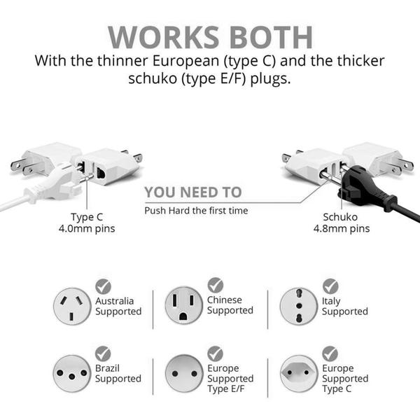 Imagem de Adaptador de plugue ALINNA Europa/Austrália/China/Itália/Suíça para os EUA