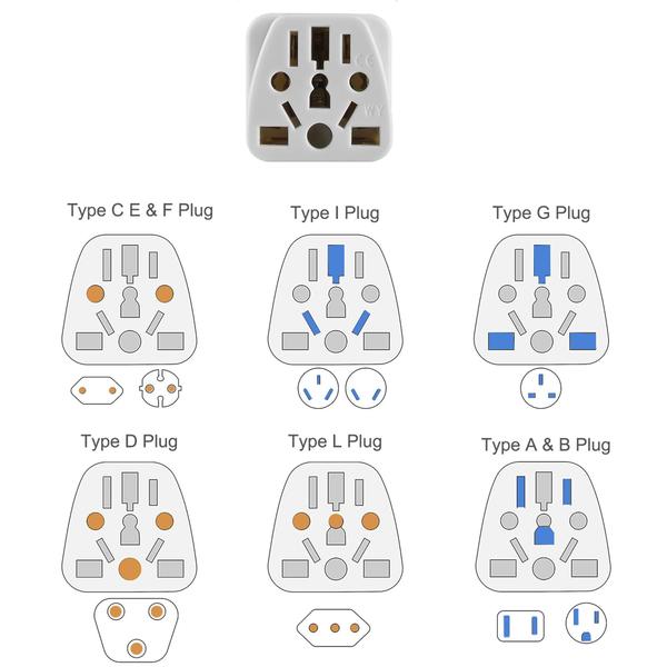 Imagem de Adaptador de plugue LifiyIRC Europa, Reino Unido, Índia para EUA, tipo A e B, pacote com 3