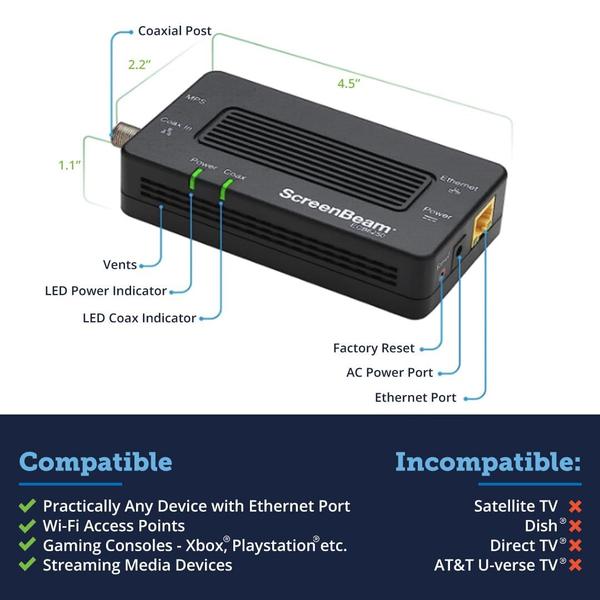 Imagem de Adaptador de rede ScreenBeam Bonded MoCA 2.5 ECB7250K02