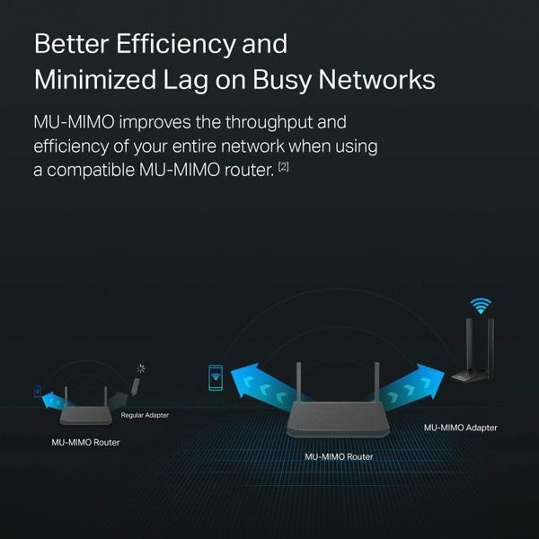 Imagem de Adaptador de rede wifi USB TP-Link para PC (Archer T4U Plus)- Adaptador de rede sem fio de banda dupla TP-Link para desktop com antenas de 2.4GHz/5GHz high gain 5dBi, suporta Windows 10/8.1/8/7, Mac OS