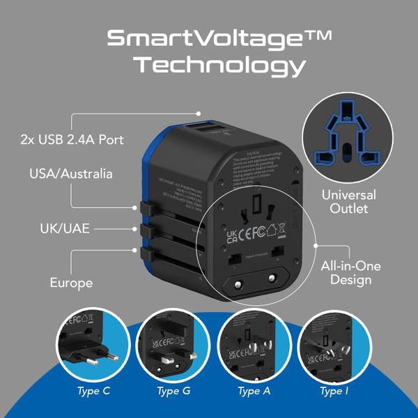 Imagem de Adaptador de tomada de alimentação Ceptics World Travel 2 portas USB 5V