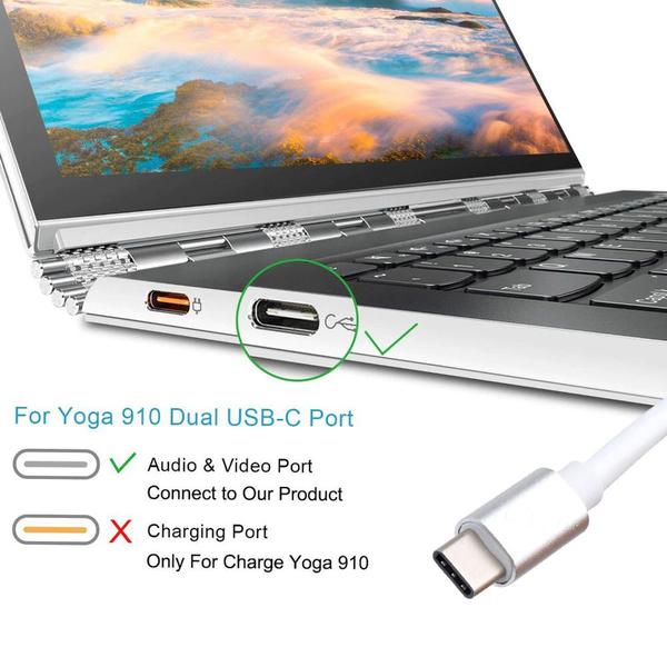 Imagem de Adaptador De Usb-c Para Vga - Conversor Type C Usb 3.1