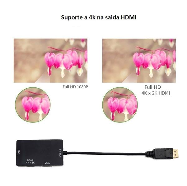 Imagem de Adaptador DisplayPort para hdmi 4K vga dvi 3840x2160 30Hz