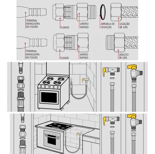 Imagem de Adaptador E Mangueira De Cobre P/ Gás 40cm Forno Embutido