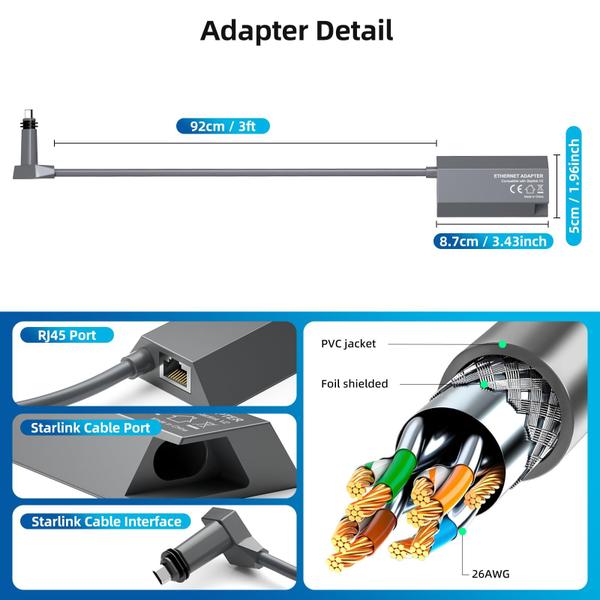 Imagem de Adaptador Ethernet FONKEN Starlink para Starlink Satellite V2