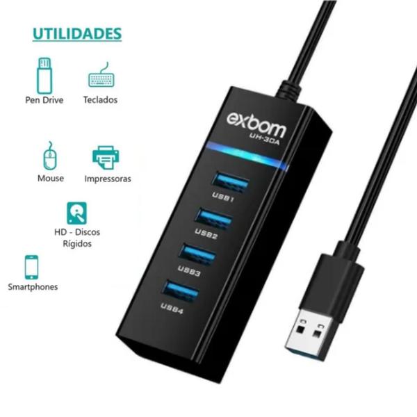 Imagem de Adaptador Extensão Hub Usb 4 Portas 3.0 5.0Gb/s Compatível Com 2.0 e 1.1 Led Azul Bivolt High Speed