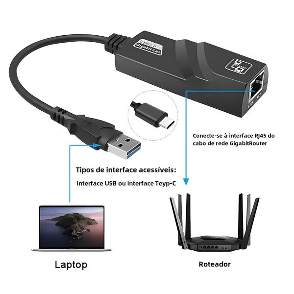 Imagem de Adaptador Gigabit Ethernet USB 3.0 Tipo C para RJ45 - Placa de Rede para PC, Mini PC e Laptop