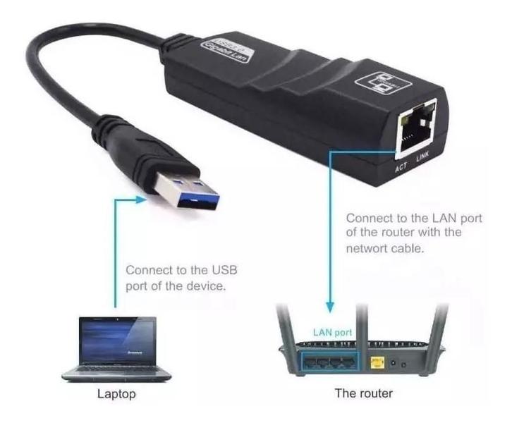 Imagem de Adaptador Gigabit Lan Rede Usb 3.0 Ethernet 10/100/1000 Note