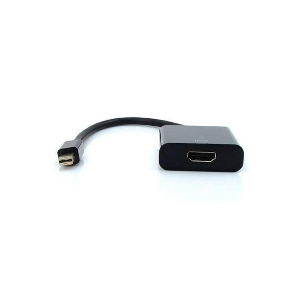 Imagem de Adaptador hdmi fêmea x mini displayport macho