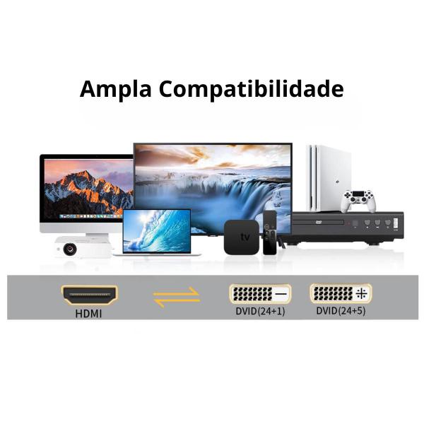 Adaptador HDMI para DVI Alta Resolução 4K@30Hz Bidirecional - HDMatters Imagem de Adaptador HDMI para DVI Alta Resolução 4K@30Hz Bidirecional