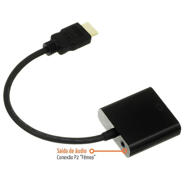 Imagem de Adaptador HDMI para VGA com Saída de Áudio - Central Cabos