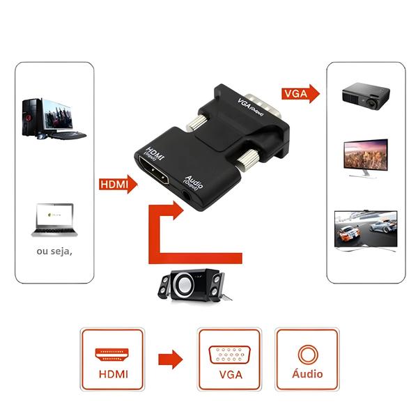 Imagem de Adaptador HDMI para VGA - Conversor de Áudio Portátil 1080p