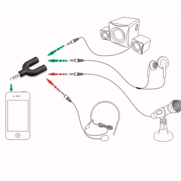 Imagem de Adaptador Headset Fone Microfone  Celular Notebook P2