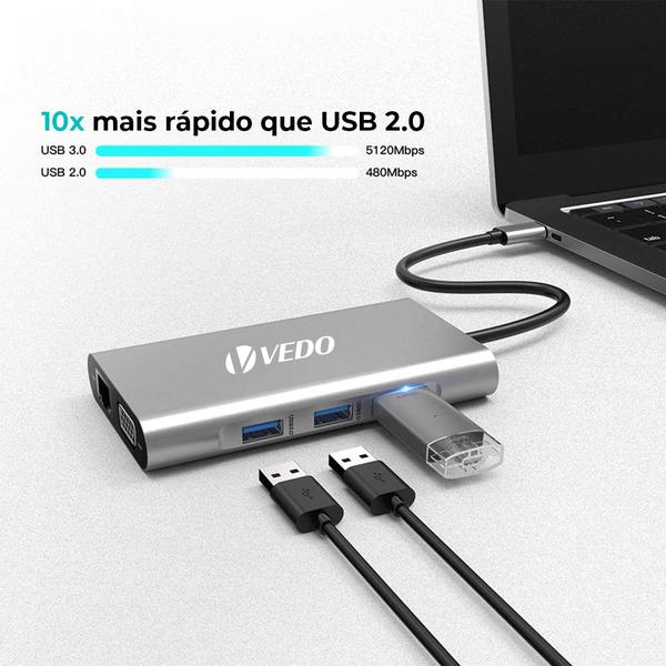 Imagem de Adaptador Hub Cabo Thunderbolt 3 Hdmi Tipo C Usb 3.0 P 10 Em 1