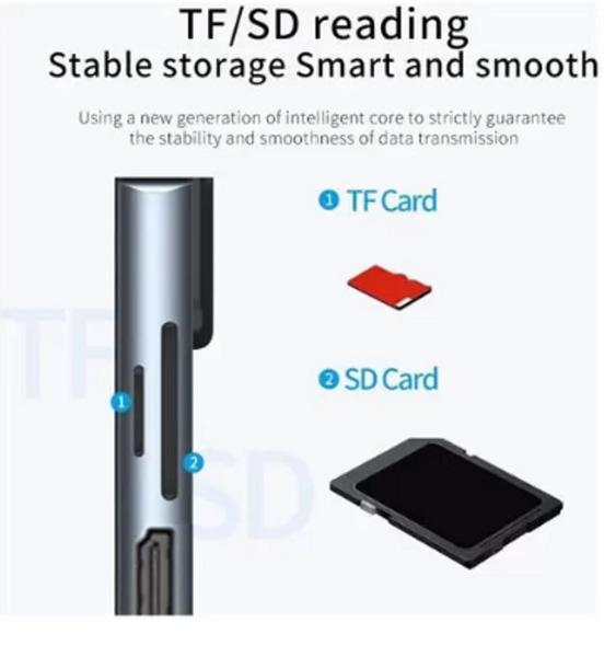 Imagem de Adaptador Hub Extensor 8 Em 1 Tipo C Hdmi Usb Lan 100mbps