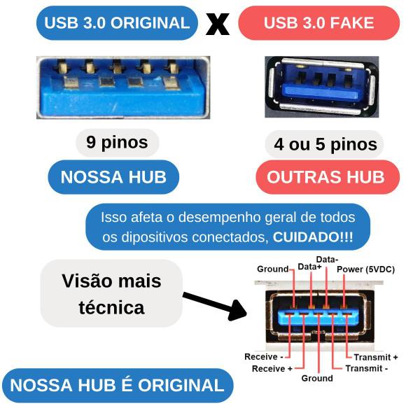 Adaptador Hub Usb 3.0 7 Portas Extensão Rápida Pendrive Not HD Mouse Régua USB Ultra Rápido Extensor USB 3.0 Com Led Indicador - Extensão USB Imagem de Adaptador Hub Usb 3.0 7 Portas Extensão Rápida Pendrive Not HD Mouse Régua USB Ultra Rápido Extensor USB 3.0 Com Led Indicador
