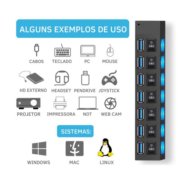 Adaptador Hub Usb 3.0 7 Portas Extensão Rápida Pendrive Not HD Mouse Régua USB Ultra Rápido Extensor USB 3.0 Com Led Indicador - Extensão USB Imagem de Adaptador Hub Usb 3.0 7 Portas Extensão Rápida Pendrive Not HD Mouse Régua USB Ultra Rápido Extensor USB 3.0 Com Led Indicador