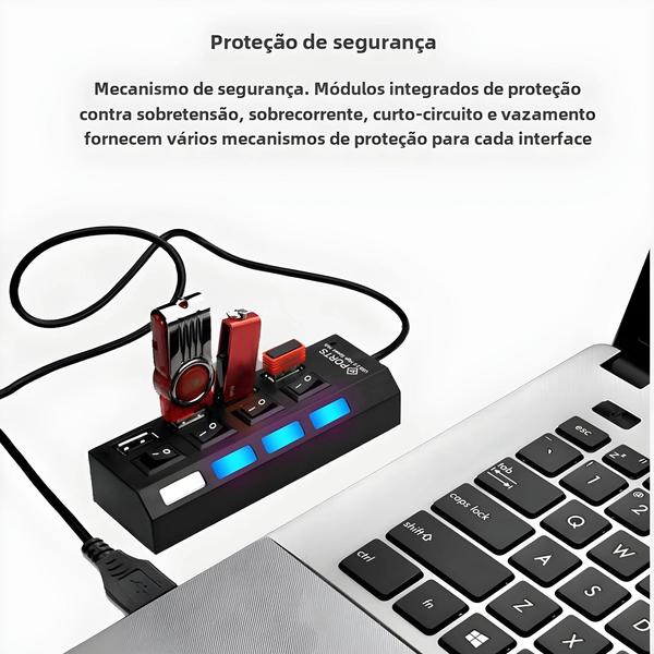 Imagem de Adaptador Hub USB 7 Portas de Alta Velocidade para Notebook