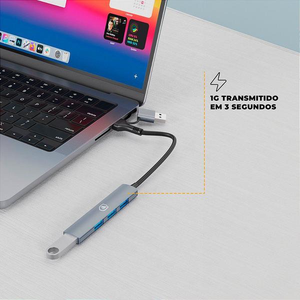 Imagem de Adaptador Hub USB-C / USB-A 4 em 1 - Gshield