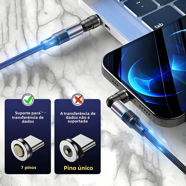 Imagem de Adaptador Magnético 5 em 1 para Cabo de Carregamento - Micro USB, Tipo C e Protetor de Poeira