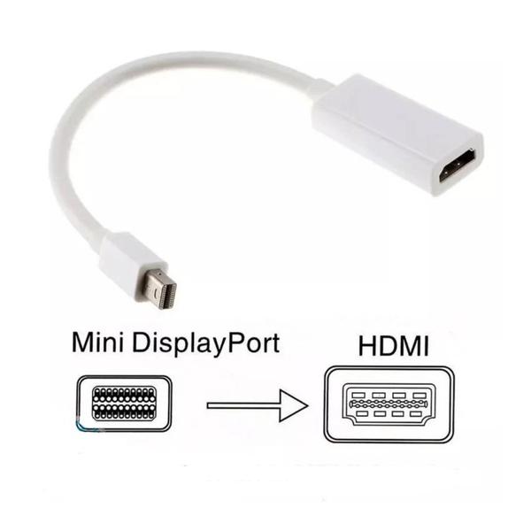 Imagem de Adaptador mini displayport x hdmi fêmea