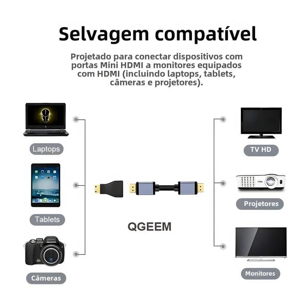 Imagem de Adaptador Mini HDMI Macho para HDMI Fêmea 4K 1080p - Conversor para Mini PC, HDTV e Câmera QGeeM