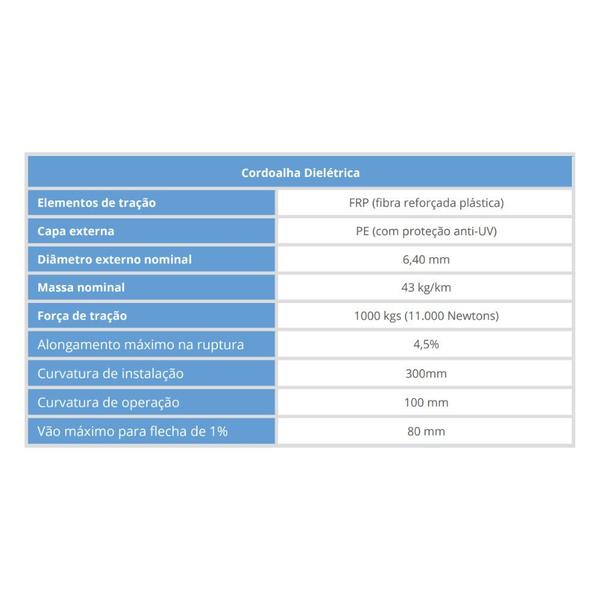 Imagem de Adaptador Optico EVUS Monomodo Simplex SC/ APC SM Verde