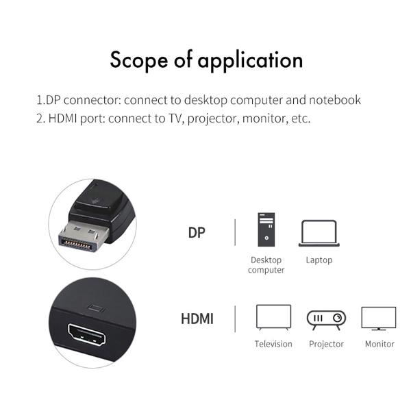 Imagem de Adaptador Original Displayport Para Hdmi Inquestionável