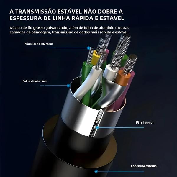 Imagem de Adaptador OTG USB-C 7 Portas - Hub 3.0 para Xiaomi, Lenovo, MacBook e PC