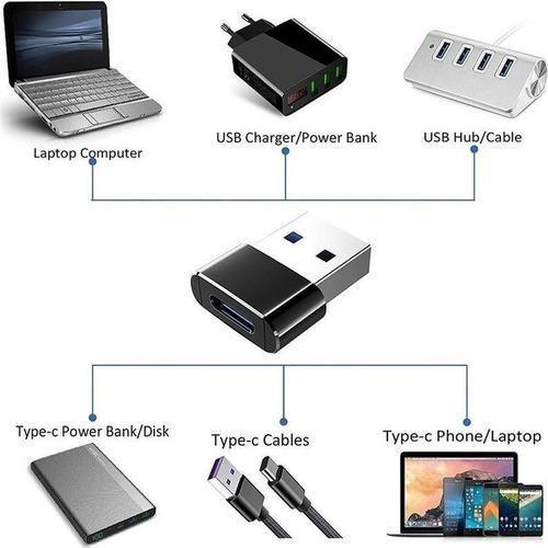 Imagem de Adaptador Otg Usb Type C