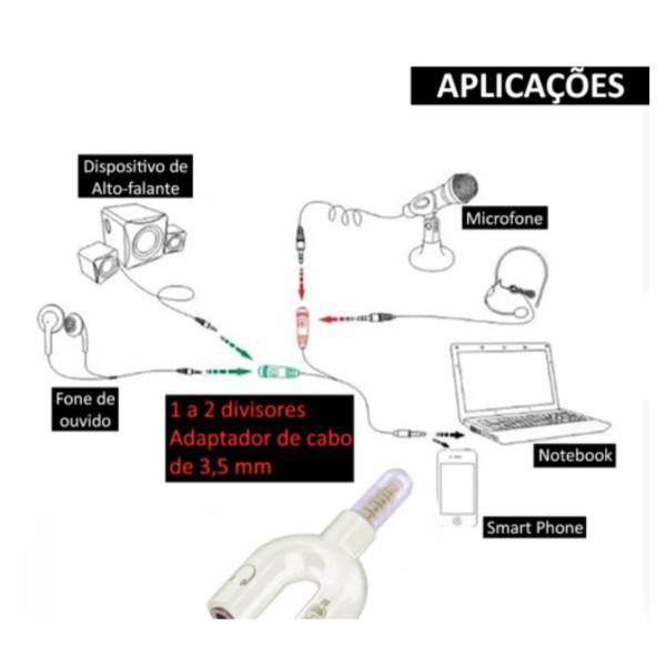 Imagem de Adaptador Para Fone Headset Microfone P2 X P3 Áudio