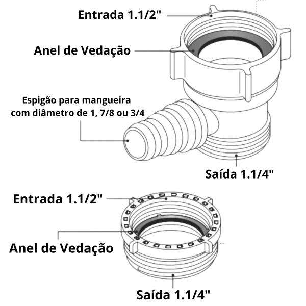 Imagem de Adaptador Para Máquina de Lavar Louça + Mangueira + Abraçadeira Aço Inox 1" + Fita Veda Rosca