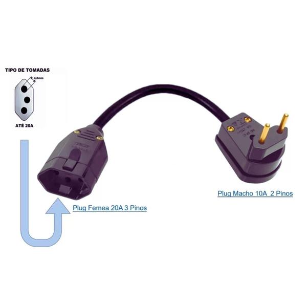 Imagem de Adaptador Para Tomada 90 Graus 10/20a