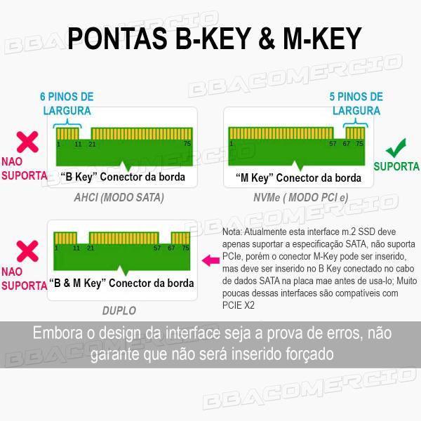 Imagem de Adaptador Placa Ssd X16 Nvme M.2 Mkey Pci-e 3.0 Express