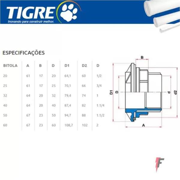 Imagem de Adaptador Pvc Soldável Com Anel Para Caixa D'água 25mm Tigre