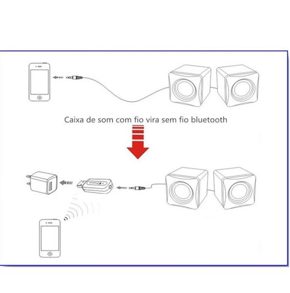 Imagem de Adaptador Receptor Bluetooth Usb P2 Som Carro Pc Auxiliar