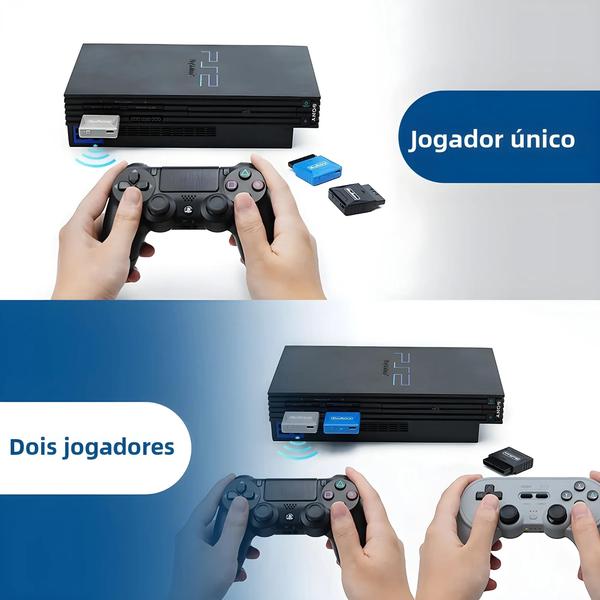 Imagem de Adaptador Retrô Retroscaler Mini para PS1, PS2, PS4, PS5 e Xbox Series X