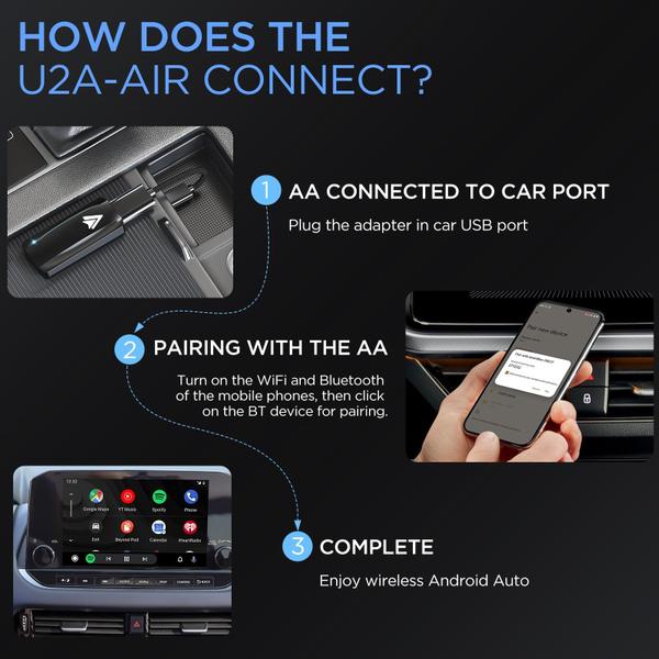 Imagem de Adaptador sem fio Android Auto MSXTTLY U2A-AIR para carro