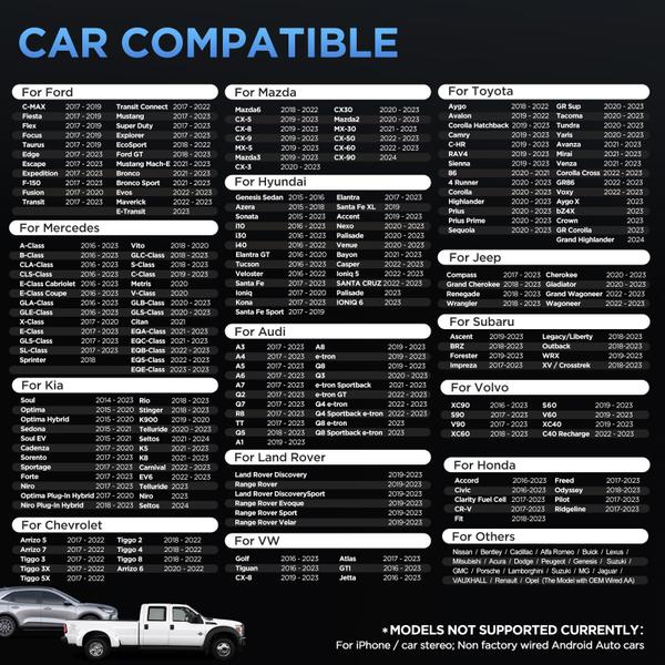 Imagem de Adaptador sem fio Android Auto MSXTTLY U2A-L9 para carro