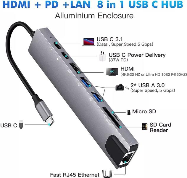 Imagem de Adaptador Tipo C hdmi hub 8 Portas com Hdmi 4k + Usb-c + Rj45 100mb  para Macbook