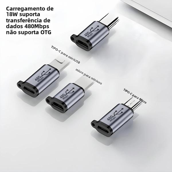 Imagem de Adaptador Tipo C, Micro USB e Mini USB para Conectores USB-C