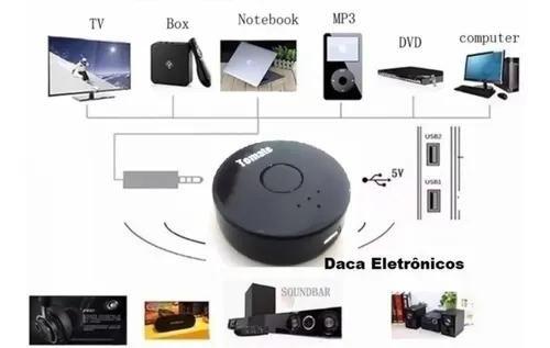 Imagem de Adaptador Transmissor Audio Bluetooth Som Audio Tv Pc