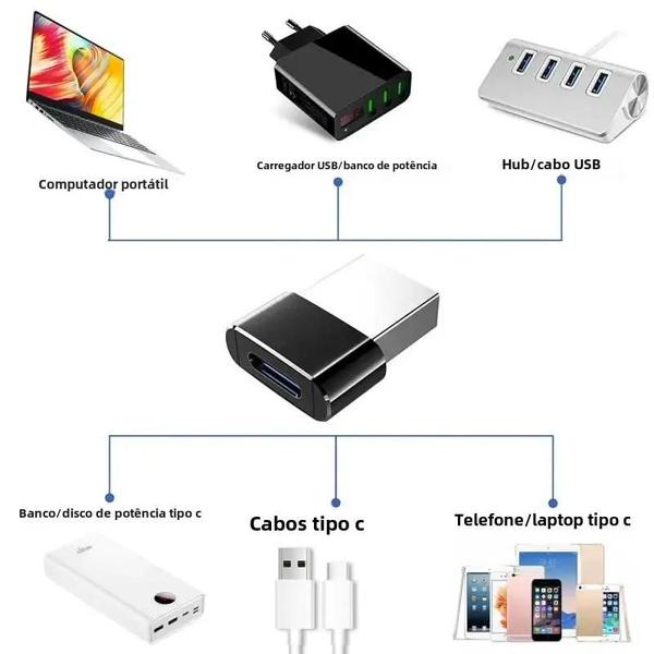 Imagem de Adaptador USB 2.0 Macho para USB-C Fêmea - Carregador para iPhone 15/14/13 Pro Max