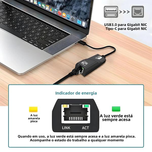 Imagem de Adaptador USB 3.0 TypeC Para RJ45 Ethernet Placa De Rede 10/100/1000Mbps Para PC Macbook Windows