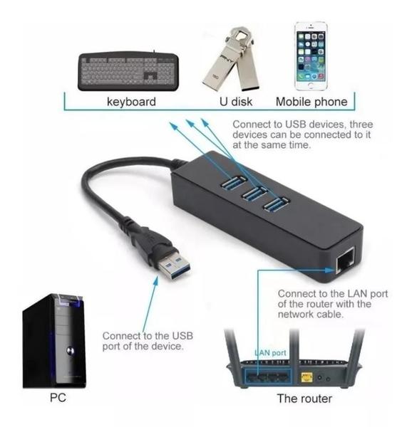 Imagem de Adaptador Usb 3.0 X Rede Gigabit 3 Portas Usb 3.0 Lt-1163