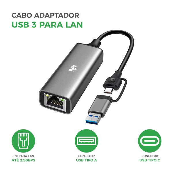 Imagem de Adaptador Usb 3 P/ Lan 2500 Mbps Conectores Usb C e Usb A