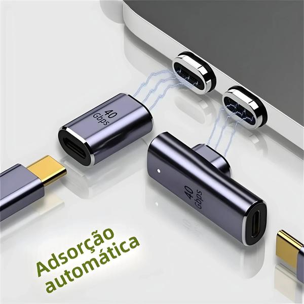 Imagem de Adaptador USB-C 100W 40Gbps com OTG - Transferência de Dados Rápida (USB 4.0)