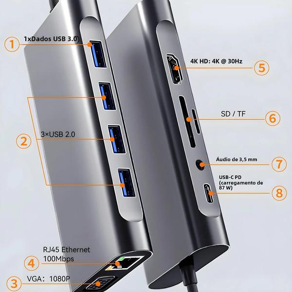 Imagem de Adaptador USB-C 11 em 1 - 4K 30Hz HDMI, USB 3.0, PD 87W para Macbook Pro/Air